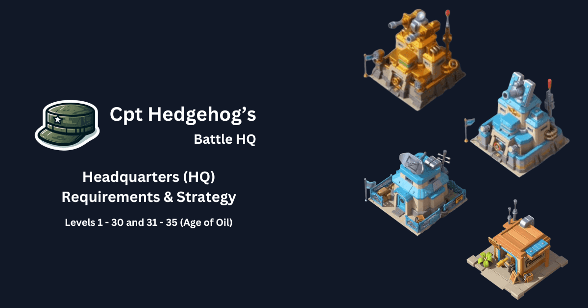 Last War Survival – Headquarters (HQ) Requirements & Strategy