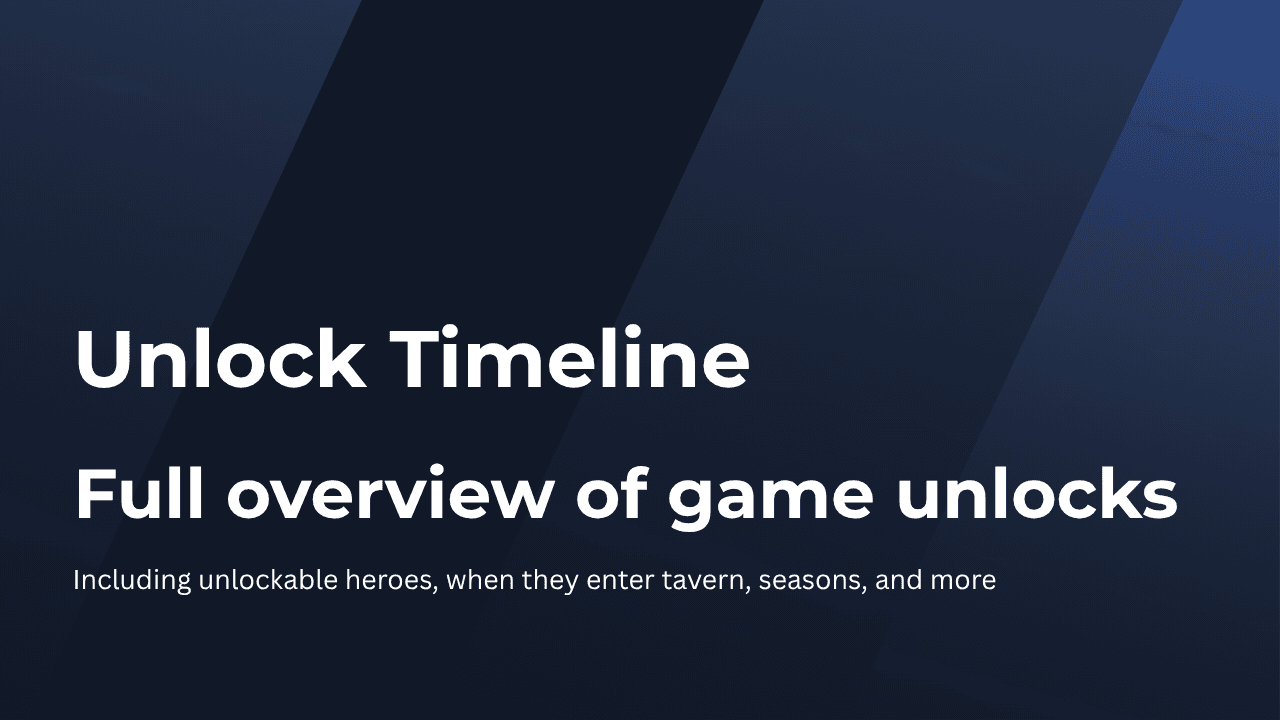 Complete Timeline & Unlock Schedule